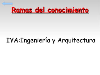 Ramas del conocimiento

IYA:Ingeniería y Arquitectura
IYA:

 