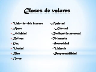 Clases de valoresValor de vida humana       -Amistad 