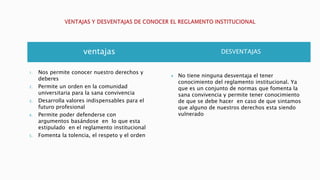 ventajas DESVENTAJAS 
1. Nos permite conocer nuestro derechos y 
deberes 
2. Permite un orden en la comunidad 
universitaria para la sana convivencia 
3. Desarrolla valores indispensables para el 
futuro profesional 
4. Permite poder defenderse con 
argumentos basándose en lo que esta 
estipulado en el reglamento institucional 
5. Fomenta la tolencia, el respeto y el orden 
 No tiene ninguna desventaja el tener 
conocimiento del reglamento institucional. Ya 
que es un conjunto de normas que fomenta la 
sana convivencia y permite tener conocimiento 
de que se debe hacer en caso de que sintamos 
que alguno de nuestros derechos esta siendo 
vulnerado 
 