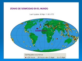 SISMICIDADSISMICIDAD
ZONAS DE SISMICIDAD EN EL MUNDOZONAS DE SISMICIDAD EN EL MUNDO
 