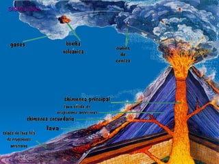 SISMICIDADSISMICIDAD
 