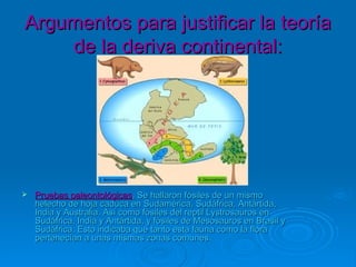 Argumentos para justificar la teoríaArgumentos para justificar la teoría
de la deriva continental:de la deriva continental:
 Pruebas paleontológicasPruebas paleontológicas.. Se hallaron fósiles de un mismoSe hallaron fósiles de un mismo
helecho de hoja caduca en Sudamérica, Sudáfrica, Antártida,helecho de hoja caduca en Sudamérica, Sudáfrica, Antártida,
India y Australia. Así como fósiles del reptil Lystrosauros enIndia y Australia. Así como fósiles del reptil Lystrosauros en
Sudáfrica, India y Antártida, y fósiles de Mesosauros en Brasil ySudáfrica, India y Antártida, y fósiles de Mesosauros en Brasil y
Sudáfrica. Esto indicaba que tanto esta fauna como la floraSudáfrica. Esto indicaba que tanto esta fauna como la flora
pertenecían a unas mismas zonas comunes.pertenecían a unas mismas zonas comunes.
 