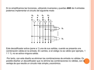 Si no simplificamos las funciones, utilizando inversores y puertas AND de 4 entradas
podemos implementar el circuito del siguiente modo

Este decodificador activa (pone a 1) una de sus salidas, cuando se presenta una
combinación válida en la entrada. En cambio, si el código no es válido (por ejemplo, 1
1 1 1), no se activa ninguna salida.
Por tanto, con este diseño se eliminan las combinaciones de entrada no válidas. Es
posible diseñar un decodificador que no elimine las combinaciones no válidas, con la
ventaja de que resulta un circuito más simple y económico.

 