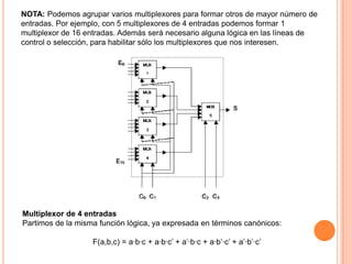 NOTA: Podemos agrupar varios multiplexores para formar otros de mayor número de
entradas. Por ejemplo, con 5 multiplexores de 4 entradas podemos formar 1
multiplexor de 16 entradas. Además será necesario alguna lógica en las líneas de
control o selección, para habilitar sólo los multiplexores que nos interesen.

Multiplexor de 4 entradas
Partimos de la misma función lógica, ya expresada en términos canónicos:
F(a,b,c) = a·b·c + a·b·c’ + a’·b·c + a·b’·c’ + a’·b’·c’

 