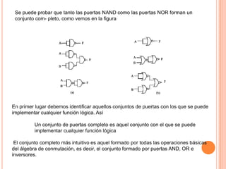Se puede probar que tanto las puertas NAND como las puertas NOR forman un
conjunto com- pleto, como vemos en la ﬁgura

En primer lugar debemos identiﬁcar aquellos conjuntos de puertas con los que se puede
implementar cualquier función lógica. Así
Un conjunto de puertas completo es aquel conjunto con el que se puede
implementar cualquier función lógica
El conjunto completo más intuitivo es aquel formado por todas las operaciones básicas
del álgebra de conmutación, es decir, el conjunto formado por puertas AND, OR e
inversores.

 