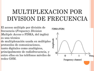 MULTIPLEXACION POR
DIVISION DE FRECUENCIA
El acceso múltiple por división de
frecuencia (Frequency Division
Multiple Access o FDMA, del inglés)
es una técnica
de multiplexación usada en múltiples
protocolos de comunicaciones,
tanto digitales como analógicos,
principalmente de radiofrecuencia, y
entre ellos en los teléfonos móviles de
redes GSM.

 
