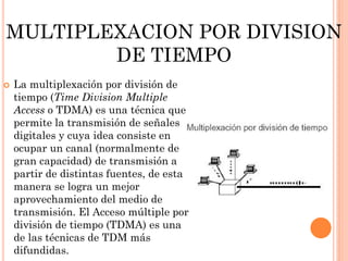 MULTIPLEXACION POR DIVISION
DE TIEMPO


La multiplexación por división de
tiempo (Time Division Multiple
Access o TDMA) es una técnica que
permite la transmisión de señales
digitales y cuya idea consiste en
ocupar un canal (normalmente de
gran capacidad) de transmisión a
partir de distintas fuentes, de esta
manera se logra un mejor
aprovechamiento del medio de
transmisión. El Acceso múltiple por
división de tiempo (TDMA) es una
de las técnicas de TDM más
difundidas.

 