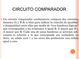 CIRCUITO COMPARADOR


Un circuito comparador combinatorio compara dos entradas
binarias (A y B de n bits) para indicar la relación de igualdad
o desigualdad entre ellas por medio de "tres banderas lógicas"
que corresponden a las relaciones A igual B, A mayor que B y
A menor que B. Cada una de estas banderas se activara solo
cuando la relación a la que corresponde sea verdadera, es
decir, su salida será 1 y las otras dos producirán una salida
igual a cero.

 