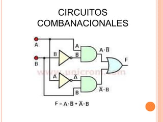 CIRCUITOS
COMBANACIONALES

 