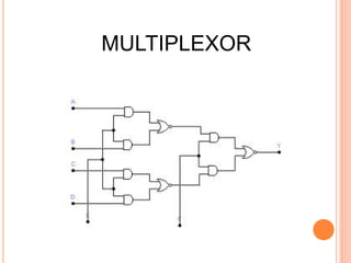 MULTIPLEXOR

 