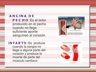TIPOS DE ENFERMEDADES Angina de pecho, infarto, enfermedad coronaria, arritmia, taquicardia e insuficiencia cardíaca. 