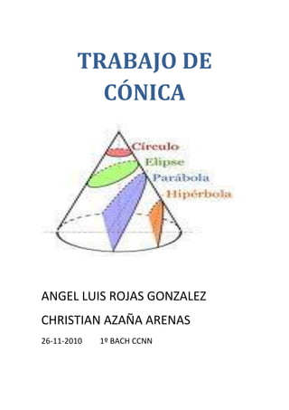 TRABAJO DE CÓNICA<br />ANGEL LUIS ROJAS GONZALEZ<br />CHRISTIAN AZAÑA ARENAS<br />26-11-2010         1º BACH CCNN<br />INDICE DEL TRABAJO <br />SECCIONES CONICAS DEL CONO<br />ELIPSE: DEFINICION, PARAMETROS, ESTUDIO ANALITICO, TRAZADO Y EJEMPLOS REALES.<br />HIPERBOLA: DEFINICION, PARAMETROS, ESTUDIO ANALITICO, TRAZADO Y EJEMPLOS REALES.<br />PARABOLA: DEFINICION, PARAMETROS, ESTUDIO ANALITICO, TRAZADO Y EJEMPLOS REALES.<br />DESARROLLO DE LAS PREGUNTAS DEL VIDEO VISTO EN CLASE <br />OPINION PERSONAL ACERCA DEL TRABAJO <br />SECCIONES CONICAS: <br />ELIPSE<br />Se llama elipse a la curva cerrada y plana, que determina el lugar geométrico de los puntos del plano cuya suma de distancias a otros dos fijos llamados F y F` llamados focos, es constante e igual al eje mayor AB<br />PARAMETROS<br />SIMETRIA: La elipse tiene dos ejes de simetría perpendiculares entre sí que se cortan en el centro de la curva.<br />EJES: El eje mayor AB es igual a 2ª  el eje menor CD igual a 2b<br />FOCOS: Los focos son los puntos de tangencia entre el plano que genera la elipse y las esferas inscritas en la superficie cónica. Están situadas sobre el eje mayor distante “a” de los extremos del eje menor. La distancia focal es igual 2c.<br />PARAMETROS: <br />2a = eje mayor AB<br />2b= eje menor CD<br />2c= distancia focal FF`<br />Los tres parámetros configuran un triangulo rectángulo por lo que se cumple: a = b + c.<br />EXCENTRICIDAD: Es la razón c/a (coseno del ángulo en F) y en la elipse su valor oscila entre 1 y 0. Es la razón de distancias de un punto cualquiera de la curva al foco y  a la directriz correspondiente.<br />ESTUDIO ANALITICO<br />Con la formula reducida de le elipse podemos conocer las coordenadas de todos sus puntos. Formula:<br />TRAZADOS------METODO DEL JARDINERO<br />Este método se usa para trazar elipses mediante una cuerda longitudinal al eje mayor colocando sus extremos sobre los focos y estirando dicha cuerda.<br />EJEMPLOS REALES<br />ORBITAS PLANETARIAS: Estas orbitas que describen los planetas son elípticas, el Sol estaría situado en uno de sus focos.<br />FORMAS CIRCULARES: Cualquier forma no observada horizontalmente es una elipse: platos, discos, ruedas…<br />BOVEDAS ELIPSOIDALES: Esto permite a dos personas situadas en los focos comunicarse sin que los más cercanos se enteren. Una famosa cúpula elipsoidal es la Statuary Hall  del capitolio de Washington o La Alhambra.<br />ILUMINACION: La forma que adopta la luz al reflejarse es una elipse siempre.<br />DISEÑO: También está presente en todas las obras de diseño: arquitectura, grafico…<br />HIPERBOLA<br />Se llama hipérbola a la curva cerrada y plana que determina el lugar geométrico de los puntos del plano cuya diferencia de distancias a otros dos fijos F y F´ llamados focos, es constante e igual al eje real V1V2.<br />PARAMETROS <br />La hipérbola tiene dos ejes de simetría perpendiculares entre sí que se cortan en el centro de la curva.<br />La hipérbola tiene dos ejes perpendiculares: eje real y eje imaginario. El eje real contiene los verices y los focos de la curva y es igual a 2a. El eje virtual es igual a 2b.<br />Los focos son los puntos de tangencia entre el plano que genera la hipérbola y las esferas inscritas en la superficie cónica. Están situados sobre el eje real distantes “c” del centro de la curva. La distancia focal es igual a 2c.<br />2a = eje real  2b = eje virtual  2c = distancia focal<br />Se cumple c = b + a <br />Es la razón c/a (inversa del coseno del ángulo de la asíntota) y en la hipérbola su valor oscila entre uno e infinito. Es la razón de distancias de un punto cualquiera de la curva al foco y a la directriz correspondiente.<br />Las asíntotas son las tangentes a la hipérbola en puntos del infinito. Son simétricas respecto a los ejes y pasan por el centro 0.<br />HIPERBOLA POR PAPIROFLEXIA<br />Este es uno de los métodos para realizar hipérbolas mediante dobleces que se convierten en tangentes y a su vez ejes de simetría. <br />ESTUDIO ANALITICO <br />Con la formula reducida de la hipérbola podemos conocer las coordenadas de todos sus puntos. Formula: <br />EJEMPLOS REALES<br />ILUMINACION: La luz que proyecta la lámpara troncocónica sobre una pared paralela a su eje tiene forma de hipérbola.<br />RELOJ SOLAR: La forma que proyecta una varilla clavada tiene forma de hipérbola.<br />LA NAVEGACION HIPERBOLICA, LORAN: Para saber la posición exacta de los aviones se una esta técnica en las que las ondas describen hipérbolas.<br />TELESCOPIOS DE TIPO CASSEGRAIN: Fue inventado en 1672 por el físico francés N.Cassegrain. Estos telescopios están en funcionamiento en algunos observatorios astronómicos más importantes del mundo. <br />PARABOLA<br />Se llama parábola a la curva abierta, plana y de una sola rama, que determina el lugar geométrico de los puntos del plano que equidistan de un punto fijo F llamado foco, y de una recta fija d, llamada directriz.<br />PM = PF<br />PARAMETROS<br />La directriz es el lugar geométrico de los puntos simétricos del foco respecto de cada una de las tangentes de la parábola.<br />La parábola tiene un eje perpendicular a la directriz, que contiene al foco F y al vértice V. El eje de la curva es a su vez eje de simetría.<br />El foco es el punto de tangencia entre el plano que genera la parábola y la esfera inscrita en la superficie cónica. Esta situado sobre el eje, distante P de la directriz. El vértice está situado en el punto medio en FD.<br />La parábola solo tiene un parámetro P que configura y da forma a la parábola p = FD. <br />ESTUDIO ANALITICO<br />Con la formula reducida podemos conocer las coordenadas de todos sus puntos <br />TRAZADO POR HACES PROYECTIVOS<br />Se unen los puntos a mano alzada para poder dibujar la parábola<br />EJEMPLOS REALES<br />SUPERFICIES PARABOLICAS: Reflejan radiaciones paralelas el eje de su foco y viceversa, esto se usa para fabricar antenas, espejos, calefactores…<br />ILUMINACION: La forma que adoptan algunas proyecciones son parábolas.<br />TRAYECTORIA DE PROYECTILES: También constituye una parábola.<br />DISEÑO: La parábola es utilizada muy frecuentemente en arquitectura moderna y en diseño industrial.<br />HOJA REALIZADA DEL VIDEO<br />En el video se habla de unas curvas atractivas: las parábolas, hipérbolas, círculos…<br />Las curvas que se podían ver en el vaso son el círculo y una elipse<br />El instrumento utilizado para dibujar cónicas es una linterna.<br />Los estudios de un matemático son siempre útiles posiblemente en un futuro.<br />Apolonio de pergamo es el autor del más importante tratado de la antigüedad dedicado a las cónicas.<br />El nombre de cónicas procede de los cortes de un cono.<br />Johannes Kepler fue el primero en utilizar las cónicas, se dio cuenta de la órbita de Marte, el Sol era el foco.<br />La propiedad que caracteriza a las elipses es que la suma de los focos es siempre igual. <br />Estas elipses las podemos encontrar en la arquitectura renacentista, en los metros…<br />La parábola puede aparecer en las linternas o aparatos de luz.<br />La parábola fue descubierta por Galileo.<br />OPINION PERSONAL <br />Este trabajo es una forma más de aprendizaje en la materia no solo con exámenes o pruebas escritas que son menos amenas de hacer. La manera de elaborar este trabajo es más divertida y entretenida. Creemos que el aprender todo acerca de la cónica es mejor hacerlo mediante trabajos como este.<br />
