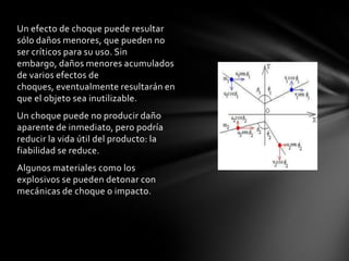 Un efecto de choque puede resultar
sólo daños menores, que pueden no
ser críticos para su uso. Sin
embargo, daños menores acumulados
de varios efectos de
choques, eventualmente resultarán en
que el objeto sea inutilizable.
Un choque puede no producir daño
aparente de inmediato, pero podría
reducir la vida útil del producto: la
fiabilidad se reduce.
Algunos materiales como los
explosivos se pueden detonar con
mecánicas de choque o impacto.
 