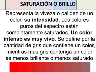 SATURACIÓN O BRILLO
 Representa la viveza o palidez de un
   color, su intensidad. Los colores
       puros del espectro están
 completamente saturados. Un color
intenso es muy vivo. Se define por la
cantidad de gris que contiene un color,
 mientras mas gris contenga un color
 es menos brillante o menos saturado
 