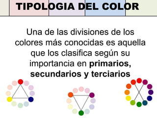 TIPOLOGIA DEL COLOR

   Una de las divisiones de los
colores más conocidas es aquella
     que los clasifica según su
    importancia en primarios,
    secundarios y terciarios
 