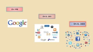 EN 1998
EN EL 2001
 EN EL 2004
 