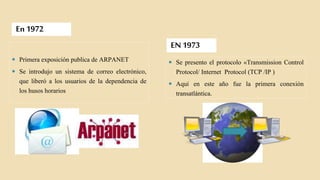 En 1972
EN 1973
 Primera exposición publica de ARPANET
 Se introdujo un sistema de correo electrónico,
que liberó a los usuarios de la dependencia de
los husos horarios
 Se presento el protocolo «Transmission Control
Protocol/ Internet Protocol (TCP /IP )
 Aquí en este año fue la primera conexión
transatlántica.
 