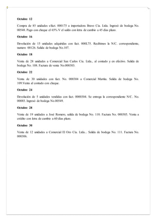 Octubre 12
Compra de 85 unidades s/fact. 000175 a importadora Bravo Cía. Ltda. Ingresó de bodega No.
00548. Pago con cheque el 65% V el saldo con letra de cambio a 45 días plazo.
Octubre 16
Devolución de 15 unidades adquiridas con fact. 000L75. Recibimos la N/C. correspondiente,
numero 00126. Salida de bodega No.107.
Octubre 18
Venta de 28 unidades a Comercial San Carlos Cía. Ltda., al contado y en efectivo. Salida de
bodega No. 108. Factura de venta No.000303.
Octubre 22
Venta de 30 unidades con fact. No. 000304 a Comercial Martita. Salida de bodega No.
109.Venta al contado con cheque.
Octubre 24
Devolución de 5 unidades vendidas con fact. 0000304. Se entrega la correspondiente N/C. No.
00085. Ingresó de bodega No.00549.
Octubre 28
Venta de 19 unidades a José Romero, salida de bodega No. 110. Factura No. 000305. Venta a
crédito con letra de cambio a 60 días plazo.
Octubre 30
Venta de 12 unidades a Comercial El Oro Cía. Ltda... Salida de bodega No. 111. Factura No.
000306.
 