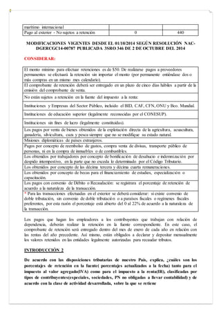 marítimo internacional
Pago al exterior - No sujetos a retención 0 440
MODIFICACIONES VIGENTES DESDE EL 01/10/2014 SEGÚN RESOLUCIÓN NAC-
DGERCGC14-00787 PUBLICADA 3SRO 346 DE 2 DE OCTUBRE DEL 2014
CONSIDERAR:
El monto mínimo para efectuar retenciones es de $50. De realizarse pagos a proveedores
permanentes se efectuará la retención sin importar el monto (por permanente entiéndase dos o
más compras en un mismo mes calendario).
El comprobante de retención deberá ser entregado en un plazo de cinco días hábiles a partir de la
emisión del comprobante de venta.
No están sujetos a retención en la fuente del impuesto a la renta:
Instituciones y Empresas del Sector Público, incluido el BID, CAF, CFN, ONU y Bco. Mundial.
Instituciones de educación superior (legalmente reconocidas por el CONESUP).
Instituciones sin fines de lucro (legalmente constituidas).
Los pagos por venta de bienes obtenidos de la explotación directa de la agricultura, acuacultura,
ganadería, silvicultura, caza y pesca siempre que no se modifique su estado natural.
Misiones diplomáticas de países extranjeros.
Pagos por concepto de reembolso de gastos, compra venta de divisas, transporte público de
personas, ni en la compra de inmuebles o de combustibles.
Los obtenidos por trabajadores por concepto de bonificación de desahucio e indemnización por
despido intempestivo, en la parte que no exceda lo determinado por el Código Tributario.
Los obtenidos por concepto de las décima tercera y décima cuarta remuneraciones.
Los obtenidos por concepto de becas para el financiamiento de estudios, especialización o
capacitación.
Los pagos con convenio de Débito o Recaudación: se registrara el porcentaje de retención de
acuerdo a la naturaleza de la transacción.
* Para las transacciones efectuadas en el exterior se deberá considerar: si existe convenio de
doble tributación, sin convenio de doble tributación o a paraísos fiscales o regímenes fiscales
preferentes, por esta razón el porcentaje está abierto del 0 al 22% de acuerdo a la naturaleza de
la transacción.
Los pagos que hagan los empleadores a los contribuyentes que trabajan con relación de
dependencia, deberán realizar la retención en la fuente correspondiente. En este caso, el
comprobante de retención será entregado dentro del mes de enero de cada año en relación con
las rentas del año precedente. Así mismo, están obligados a declarar y depositar mensualmente
los valores retenidos en las entidades legalmente autorizadas para recaudar tributos.
INTRODUCCIÓN 2
De acuerdo con las disposiciones tributarias de nuestro País, explica, ¿cuáles son los
porcentajes de retención en la fuente( porcentajes actualizados a la fecha) tanto para el
impuesto al valor agregado(IVA) como para el impuesto a la renta(IR), clasificadas por
tipos de contribuyentes(especiales, sociedades, PN no obligadas a llevar contabilidad) y de
acuerdo con la clase de actividad desarrollada, sobre la que se retiene
 