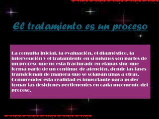 La consulta inicial, la evaluación, el diagnóstico, la intervención y el tratamiento en sí mismos son partes de un proceso que no esta fracturado en etapas sino que forma parte de un contínuo de atención, donde las fases transicionan de manera que se solapan unas a otras. Comprender esta realidad es importante para poder tomar las desiciones pertienentes en cada moemento del proceso. 