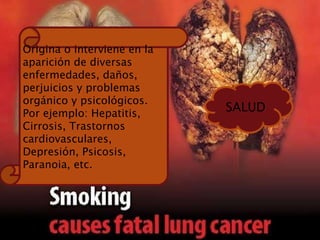 SALUD Origina o interviene en la aparición de diversas enfermedades, daños, perjuicios y problemas orgánico y psicológicos. Por ejemplo: Hepatitis, Cirrosis, Trastornos cardiovasculares, Depresión, Psicosis, Paranoia, etc. 