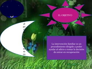 EL OBJETIVO  Poder a sistir al paciente a lograr su recuperación. La intervención familiar es un procedimiento dirigido a poder ayudar al adicto a tomar la decisión de entrar en recuperación 