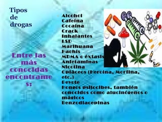 :   Tipos  de  drogas  Entre las más conocidas encontramos: Alcohol Cafeína Cocaína Crack Inhalantes LSD Marihuana Hachís MDMA o éxtasis Anfetaminas Nicotina Opiáceos (Heroína, Morfina, etc.) Peyote Hongos psilocibes, también conocidos como alucinógenos o mágicos Benzodiacepinas 