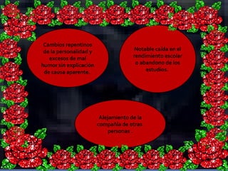 .  Cambios repentinos de la personalidad y excesos de mal humor sin explicación de causa aparente.  Notable caída en el rendimiento escolar o abandono de los estudios.  Alejamiento de la compañía de otras  personas . 