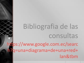 https://www.google.com.ec/searc
h?q=una+diagrama+de+una+red+
lan&tbm
Bibliografia de las
consultas
 