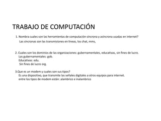 TRABAJO DE COMPUTACIÓN 1. Nombra cuales son las herramientas de computación síncrona y asíncrona usadas en internet?         Las síncronas son las transmisiones en lineas, los chat, mms,     2. Cuales son los dominios de las organizaciones: gubernamentales, educativas, sin fines de lucro.        Las gubernamentales: gob.        Educativas: edu.         Sin fines de lucro org.    3.Que es un modem y cuales son sus tipos?         Es una dispositivo, que transmite las señales digitales a otros equipos para internet.        entre los tipos de modem están: alambrico e inalambrico 