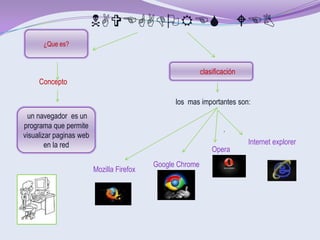 NAVEGADORES                                       WEB
      ¿Que es?


                                                           clasificación
     Concepto

                                                 los mas importantes son:
 un navegador es un
programa que permite                                               .
visualizar paginas web
        en la red                                                          Internet explorer
                                                               Opera
                                           Google Chrome
                         Mozilla Firefox
 