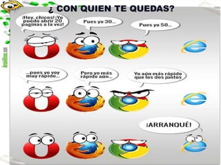 ¿ CON QUIEN TE QUEDAS?
 