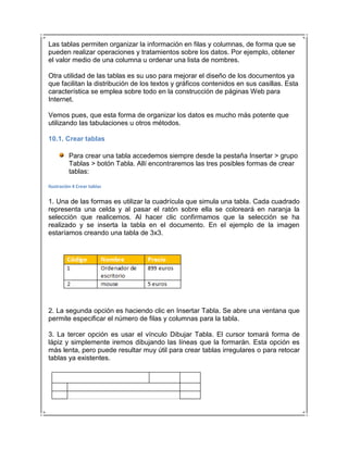 Las tablas permiten organizar la información en filas y columnas, de forma que se
pueden realizar operaciones y tratamientos sobre los datos. Por ejemplo, obtener
el valor medio de una columna u ordenar una lista de nombres.

Otra utilidad de las tablas es su uso para mejorar el diseño de los documentos ya
que facilitan la distribución de los textos y gráficos contenidos en sus casillas. Esta
característica se emplea sobre todo en la construcción de páginas Web para
Internet.

Vemos pues, que esta forma de organizar los datos es mucho más potente que
utilizando las tabulaciones u otros métodos.

10.1. Crear tablas

          Para crear una tabla accedemos siempre desde la pestaña Insertar > grupo
          Tablas > botón Tabla. Allí encontraremos las tres posibles formas de crear
          tablas:

Ilustración 4 Crear tablas


1. Una de las formas es utilizar la cuadrícula que simula una tabla. Cada cuadrado
representa una celda y al pasar el ratón sobre ella se coloreará en naranja la
selección que realicemos. Al hacer clic confirmamos que la selección se ha
realizado y se inserta la tabla en el documento. En el ejemplo de la imagen
estaríamos creando una tabla de 3x3.




2. La segunda opción es haciendo clic en Insertar Tabla. Se abre una ventana que
permite especificar el número de filas y columnas para la tabla.

3. La tercer opción es usar el vínculo Dibujar Tabla. El cursor tomará forma de
lápiz y simplemente iremos dibujando las líneas que la formarán. Esta opción es
más lenta, pero puede resultar muy útil para crear tablas irregulares o para retocar
tablas ya existentes.
 