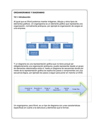 ORGANIGRAMAS Y DIAGRAMAS

12.1. Introducción

Al igual que en Word podemos insertar imágenes, dibujos y otros tipos de
elementos gráficos. Un organigrama es un elemento gráfico que representa una
organización, normalmente jerárquica, por ejemplo la organización de cargos en
una empresa.




Y un diagrama es una representación gráfica que no tiene porqué ser
obligatoriamente una organización jerárquica, puede representar desde un grupo
de elementos relacionados entre sí, hasta un diagrama de secuencias donde por
medio de la representación gráfica se explica los pasos o componentes con una
secuencia lógica, por ejemplo los pasos a seguir para poner en marcha un DVD.




Un organigrama, para Word, es un tipo de diagrama con unas características
específicas en cuanto a la estructura y elementos que lo forman.
 