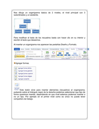 Nos dibuja un organigrama básico de 2 niveles, el nivel principal con 3
subordinados y un asistente.




Para modificar el texto de los recuadros basta con hacer clic en su interior y
escribir el texto que deseemos.

Al insertar un organigrama nos aparecen las pestañas Diseño y Formato.




 Agregar formas




      Este botón sirve para insertar elementos (recuadros) al organigrama,
pulsando sobre el triángulo negro de la derecha podemos seleccionar que tipo de
forma queremos insertar, dependiendo en que nivel estemos podemos insertar o
no un tipo. Por ejemplo en el primer nivel como es único no puede tener
compañero de trabajo.
 
