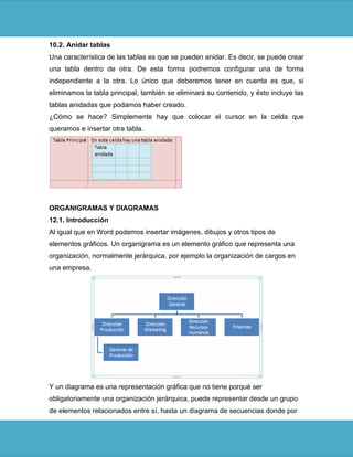 10.2. Anidar tablas
Una característica de las tablas es que se pueden anidar. Es decir, se puede crear
una tabla dentro de otra. De esta forma podremos configurar una de forma
independiente a la otra. Lo único que deberemos tener en cuenta es que, si
eliminamos la tabla principal, también se eliminará su contenido, y ésto incluye las
tablas anidadas que podamos haber creado.
¿Cómo se hace? Simplemente hay que colocar el cursor en la celda que
queramos e insertar otra tabla.




ORGANIGRAMAS Y DIAGRAMAS
12.1. Introducción
Al igual que en Word podemos insertar imágenes, dibujos y otros tipos de
elementos gráficos. Un organigrama es un elemento gráfico que representa una
organización, normalmente jerárquica, por ejemplo la organización de cargos en
una empresa.




Y un diagrama es una representación gráfica que no tiene porqué ser
obligatoriamente una organización jerárquica, puede representar desde un grupo
de elementos relacionados entre sí, hasta un diagrama de secuencias donde por
 