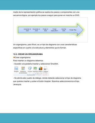 medio de la representación gráfica se explica los pasos o componentes con una
secuencia lógica, por ejemplo los pasos a seguir para poner en marcha un DVD.




Un organigrama, para Word, es un tipo de diagrama con unas características
específicas en cuanto a la estructura y elementos que lo forman.


12.2. CREAR UN ORGANIGRAMA
 Crear organigrama
Para insertar un diagrama debemos:
- Acceder a la pestaña Insertar y seleccionar SmartArt.




- Se abrirá este cuadro de diálogo, donde deberás seleccionar el tipo de diagrama
que quieres insertar y pulsar el botón Aceptar. Nosotros seleccionaremos el tipo
Jerarquía.
 