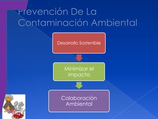 Desarrollo Sostenible
Minimizar el
impacto
Colaboración
Ambiental
 