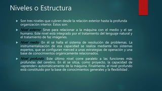Niveles o Estructura
 Son tres niveles que cubren desde la relación exterior hasta la profunda
organización interior. Éstos son:
 Nivel externo. Sirve para relacionar a la máquina con el medio y el ser
humano. Este nivel está integrado por el tratamiento del lenguaje natural y
el tratamiento de faz imágenes.
 Nivel medio. En él se halla el sistema de resolución de problemas. La
instrumentalización de esa capacidad se realiza mediante los sistemas
expertos, que se configuran merced a unas estrategias de operación y una
base de conocimientos orgánicamente relacionados.
 Nivel profundo. Este último nivel corre paralelo a las funciones más
profundas del cerebro. En él se sitúa, como proyecto, la capacidad de
«aprender» automáticamente de la máquina. Finalmente, el nivel profundo
está constituido por la base de conocimientos generales y la flexibilidad .
 