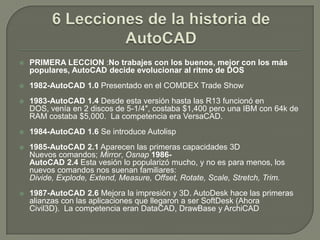 PRIMERA LECCION:No trabajes con los buenos, mejor con los más populares, AutoCAD decide evolucionar al ritmo de DOS1982-AutoCAD 1.0 Presentado en el COMDEX Trade Show 1983-AutoCAD 1.4 Desde esta versión hasta las R13 funcionó en DOS, venía en 2 discos de 5-1/4″, costaba $1,400 pero una IBM con 64k de RAM costaba $5,000.  La competencia era VersaCAD.1984-AutoCAD 1.6 Se introduce Autolisp1985-AutoCAD 2.1 Aparecen las primeras capacidades 3DNuevos comandos; Mirror, Osnap1986-AutoCAD 2.4 Esta vesión lo popularizó mucho, y no es para menos, los nuevos comandos nos suenan familiares: Divide, Explode, Extend, Measure, Offset, Rotate, Scale, Stretch, Trim.1987-AutoCAD 2.6Mejora la impresión y 3D. AutoDesk hace las primeras alianzas con las aplicaciones que llegaron a ser SoftDesk (Ahora Civil3D).  La competencia eran DataCAD, DrawBase y ArchiCAD6 Lecciones de la historia de AutoCAD