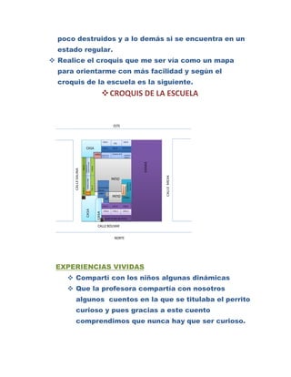 poco destruidos y a lo demás si se encuentra en un
  estado regular.
 Realice el croquis que me ser vía como un mapa
  para orientarme con más facilidad y según el
  croquis de la escuela es la siguiente.
                                                                 CROQUIS DE LA ESCUELA


                                                                                 ESTE


                                                                 1 EB.A                          1 EB.B
                                                                                 1 EB.

                                CASA                             3 EB. A        3 EB.B          ORIENTACION


                                                        BAÑOS                   SALON DE EEFF
                                                                BODEGA DE LOS                       SALON DE
                                                                EQUPOS DE B.G
                                                                                                    MUSICA
                                                                                                                        CASAS
                                COMPUTACION
                                CENTRO DE
                      2EB.B



                                              7 EB.B
       CALLE SALINA




                                                                                                                                CALLE MEJIA


                                                                                PATIO
                                  DIRECCION




                                                                                                             CONSERJE
                                                                                                             CASA DEL
                                                                                                COMEDOR DE
                                              7 EB. A




                                                                                                PROFESORES




                                                          EDUCACION
                      2 EB. A




                                BODEGA                    INICIAL
                                                           BAÑOS
                                                                                PATIO            COSINA
                                                                     BAR


                                                                 4 EB. B        5 EB. B          6 EB.B
                                CASA




                                                                   4 EB.A       5 EB. A          6 EB. A
                                                         CASA




                                                                     SALON DE USOS MULTIPLES


                                                          CALLE BOLIVAR


                                                                                   NORTE




 EXPERIENCIAS VIVIDAS
     Compartí con los niños algunas dinámicas
     Que la profesora compartía con nosotros
        algunos cuentos en la que se titulaba el perrito
        curioso y pues gracias a este cuento
        comprendimos que nunca hay que ser curioso.
 