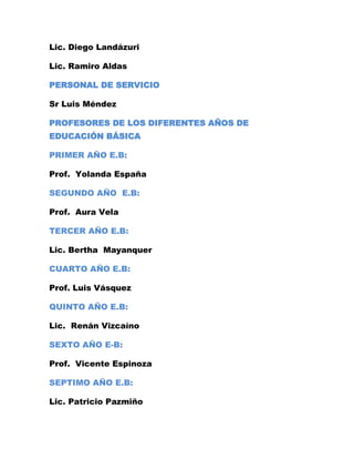 Lic. Diego Landázuri

Lic. Ramiro Aldas

PERSONAL DE SERVICIO

Sr Luis Méndez

PROFESORES DE LOS DIFERENTES AÑOS DE
EDUCACIÓN BÁSICA

PRIMER AÑO E.B:

Prof. Yolanda España

SEGUNDO AÑO E.B:

Prof. Aura Vela

TERCER AÑO E.B:

Lic. Bertha Mayanquer

CUARTO AÑO E.B:

Prof. Luis Vásquez

QUINTO AÑO E.B:

Lic. Renán Vizcaíno

SEXTO AÑO E-B:

Prof. Vicente Espinoza

SEPTIMO AÑO E.B:

Lic. Patricio Pazmiño
 