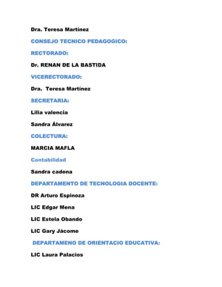 Dra. Teresa Martínez

CONSEJO TECNICO PEDAGOGICO:

RECTORADO:

Dr. RENAN DE LA BASTIDA

VICERECTORADO:

Dra. Teresa Martínez

SECRETARIA:

Lilia valencia

Sandra Álvarez

COLECTURA:

MARCIA MAFLA

Contabilidad

Sandra cadena

DEPARTAMENTO DE TECNOLOGIA DOCENTE:

DR Arturo Espinoza

LIC Edgar Mena

LIC Estela Obando

LIC Gary Jácome

DEPARTAMENO DE ORIENTACIO EDUCATIVA:

LIC Laura Palacios
 