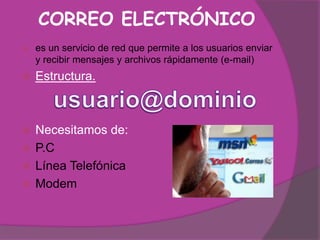 CORREO ELECTRÓNICO
   es un servicio de red que permite a los usuarios enviar
    y recibir mensajes y archivos rápidamente (e-mail)
   Estructura.



 Necesitamos de:
 P.C
 Línea Telefónica
 Modem
 