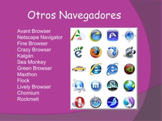 Otros Navegadores
   Avant Browser
   Netscape Navigator
   Fine Browser
   Crazy Browser
   Kalgán
   Sea Monkey
   Green Browser
   Maxthon
   Flock
   Lively Browser
   Chomium
   Rockmelt
 