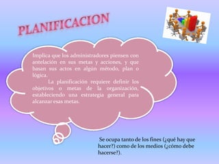 Implica que los administradores piensen con
antelación en sus metas y acciones, y que
basan sus actos en algún método, plan o
lógica.
        La planificación requiere definir los
objetivos o metas de la organización,
estableciendo una estrategia general para
alcanzar esas metas.




                           Se ocupa tanto de los fines (¿qué hay que
                           hacer?) como de los medios (¿cómo debe
                           hacerse?).
 