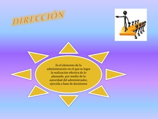 Es el elemento de la
administración en el que se logra
   la realización efectiva de lo
    planeado, por medio de la
  autoridad del administrador,
  ejercida a base de decisiones
 