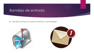 Bandeja de entrada
 Donde se sitúan los correos recientes cuando llegan
 