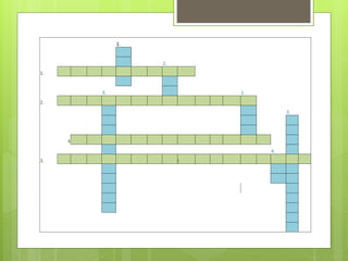 1.
2.
1.
3. 1.
2.
3.
4
4.
3. I
 