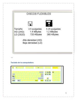 <>


Teclado de la computadora




                            9
 